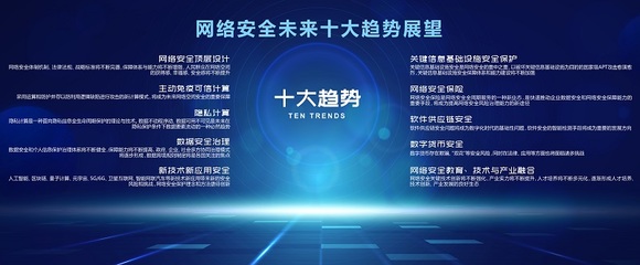 網(wǎng)絡(luò)安全未來十大趨勢展望 計算機(jī)軟硬件技術(shù)開發(fā)的融合與創(chuàng)新